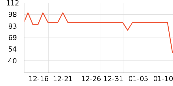 è��˯��/�Ҿӷ���װ��ʷ�۸�