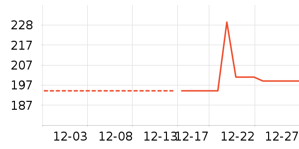 ˹�������п���ʷ�۸�