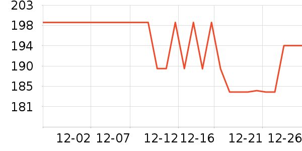 ���ĵ緹����ʷ�۸�