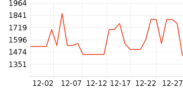 ��˾��Ůʽ���޷���ʷ�۸�