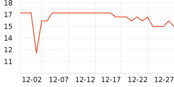 �ٲ�ζ����/������ʷ�۸�