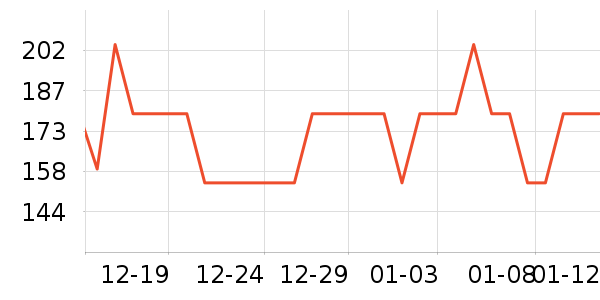 ˹�����˶��п�/������ʷ�۸�