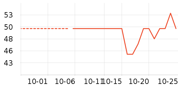 ������������ʷ�۸�