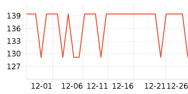 �����˶�����ʷ�۸�