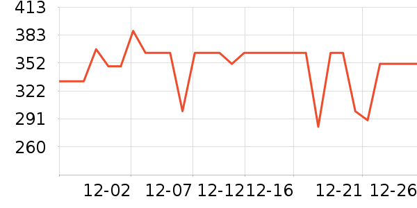 ����ȡů����ʷ�۸�