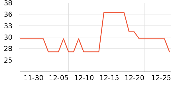 ��������������ʷ�۸�