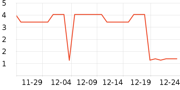 ����Ʒ�����������ʷ�۸�