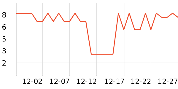 ����Ʒ�Ƴ���������ʷ�۸�