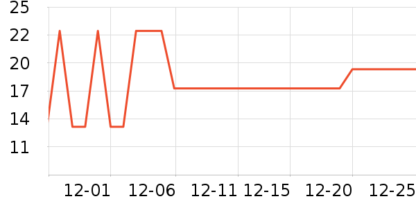 ����Ʒ�ƻ�ױ����ʷ�۸�