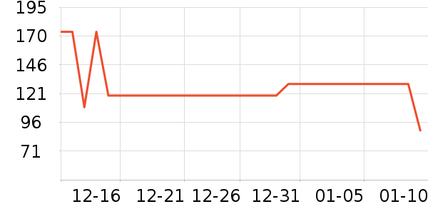 ɼɼ���п���ʷ�۸�