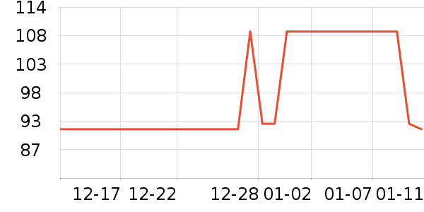 PLAYBOY�������ӱ���/������ʷ�۸�