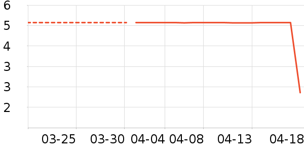 ����Ʒ��ԡ����Ʒ��ʷ�۸�