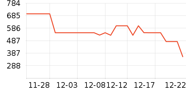 ���ϴ�˹�˶�Ь��ʷ�۸�