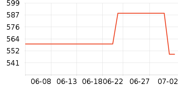 ���u������ʷ�۸�