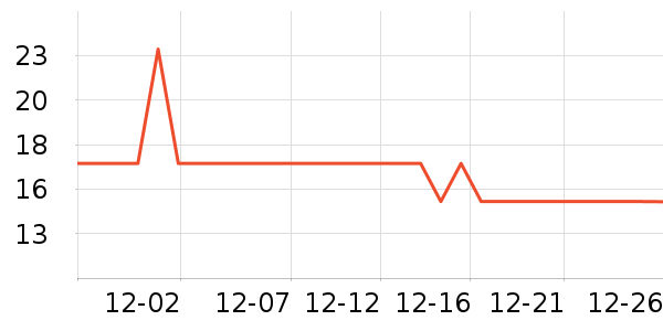 albo��ײ/����С����ʷ�۸�