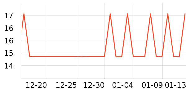 albo��ײ/����С����ʷ�۸�
