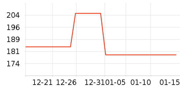 ��ҫ�����ֻ���ʷ�۸�