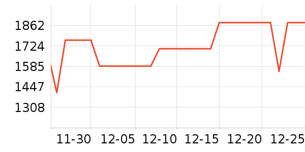 ������������ʷ�۸�