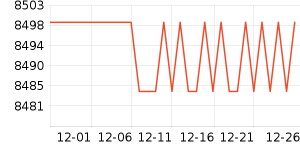 ƻ���ֻ���ʷ�۸�