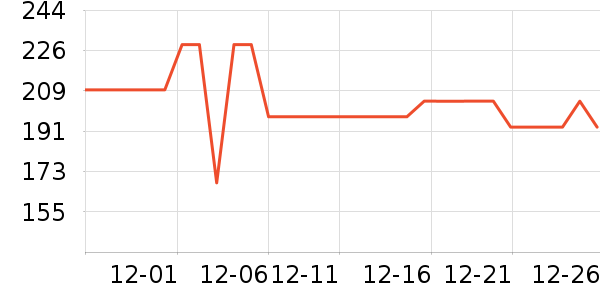 ���Ŀ���ը����ʷ�۸�