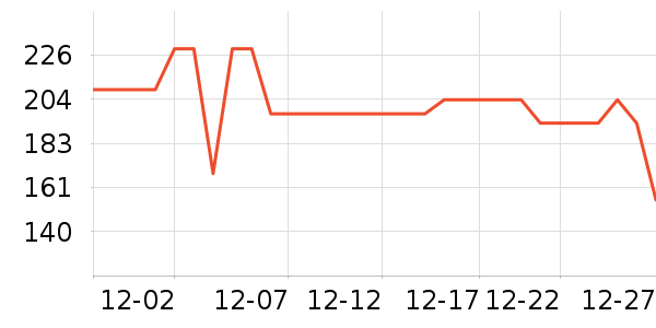 ���Ŀ���ը����ʷ�۸�