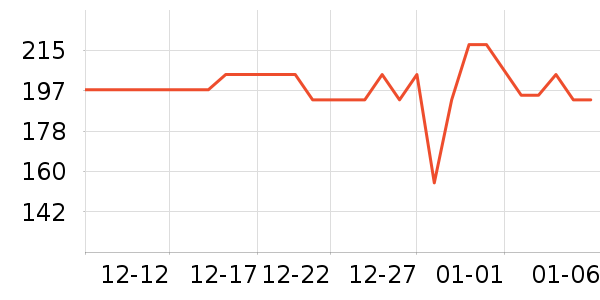 ���Ŀ���ը����ʷ�۸�