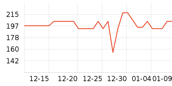 ���Ŀ���ը����ʷ�۸�