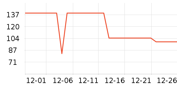 ������������ʷ�۸�