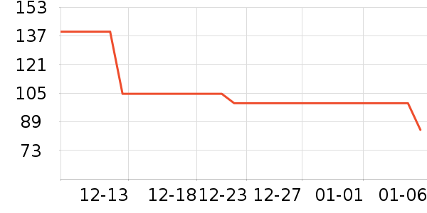 ������������ʷ�۸�