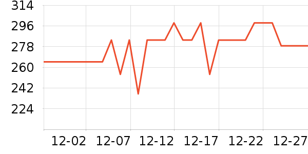 ��ʿ����ԡ��/��������ʷ�۸�