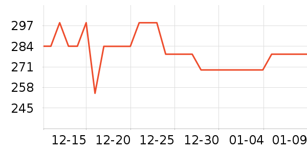 ��ʿ����ԡ��/��������ʷ�۸�