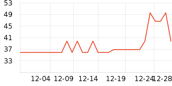 ɣ����Ůʿ�ڿ���ʷ�۸�