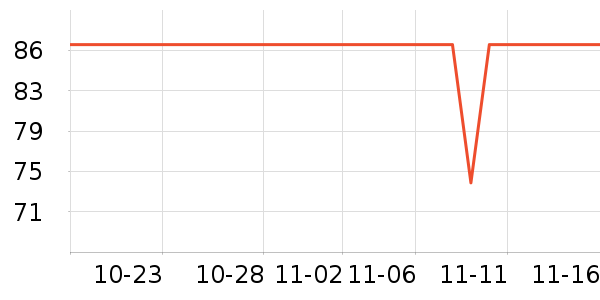 ��������/ͥԺ����ʷ�۸�