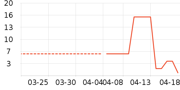 ����˼����ʳ��ʷ�۸�