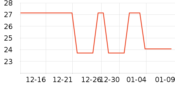 ��������/ˮ��/ˮ����ʷ�۸�