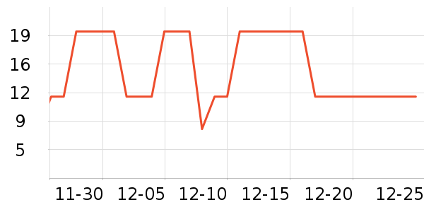 ����������������ʷ�۸�