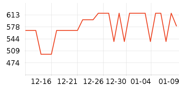 ʥ�����˶�Ь��ʷ�۸�