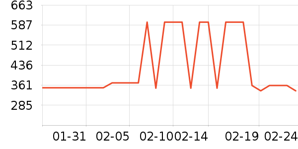 �����˶�Ь��ʷ�۸�