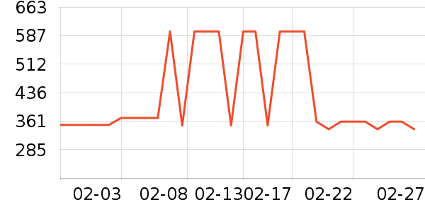 �����˶�Ь��ʷ�۸�