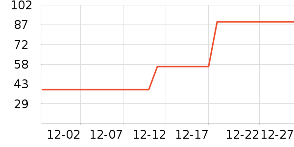 ţ��ɽ�׾���ʷ�۸�