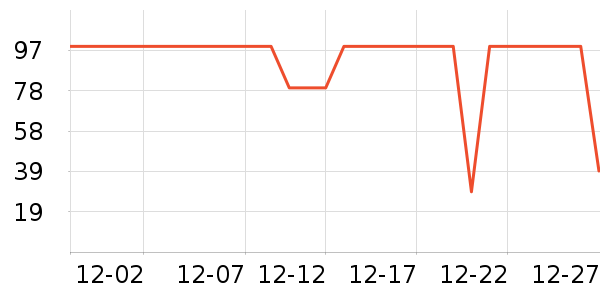 ţ��ɽ�׾���ʷ�۸�