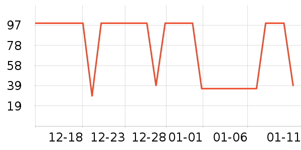 ţ��ɽ�׾���ʷ�۸�