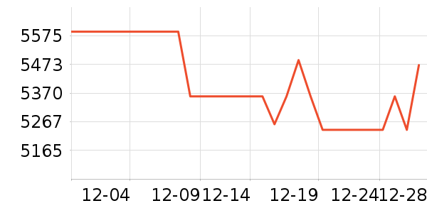 �����ӱ�����ʷ�۸�