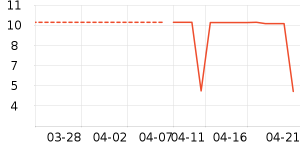 ����Ʒ��U����ʷ�۸�