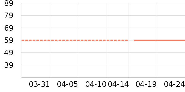 ������˯��/�Ҿӷ���װ��ʷ�۸�