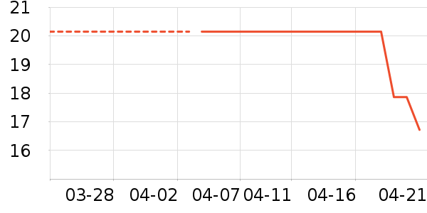 �����ǩ��ʷ�۸�