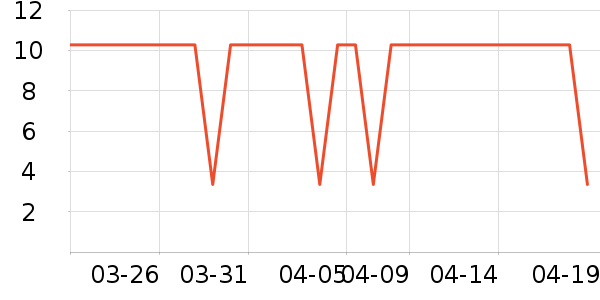 Ĩ��/�ٽ಼��ʷ�۸�