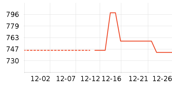 ��Ħ�����ʷ�۸�