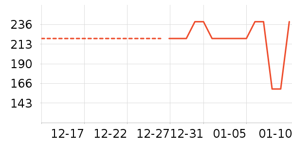 ¶������ʪ��ʷ�۸�