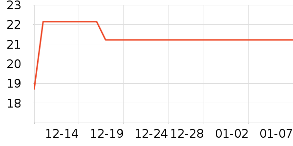 �ʼ�С�������ʷ�۸�